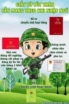 TÂN BINH